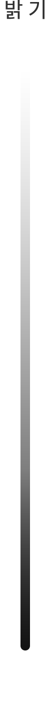 brightness
